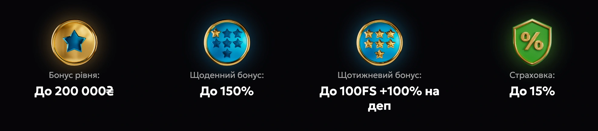 Програма лояльності для гравців