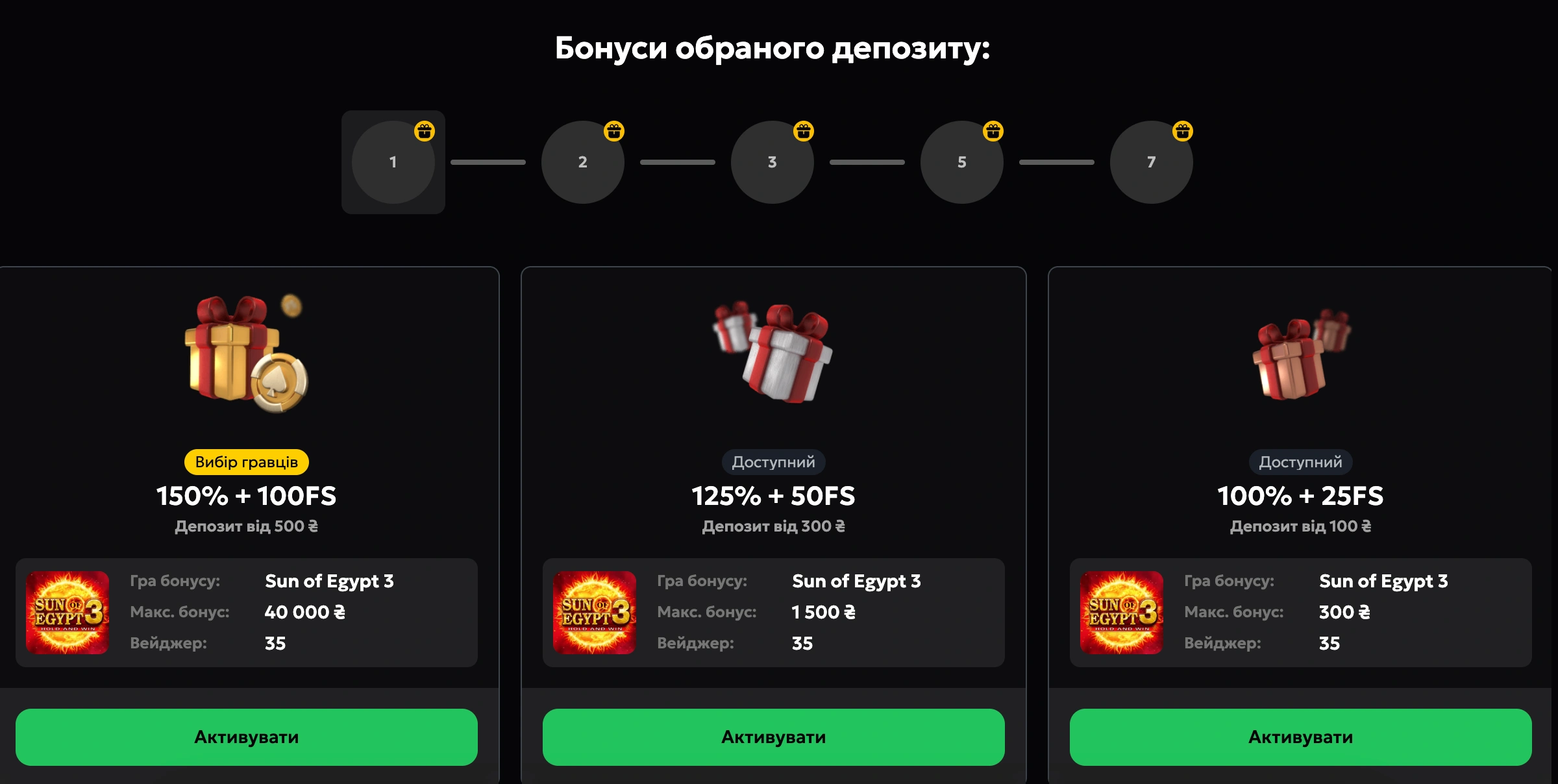 Бонуси за реєстрацію у Slots City