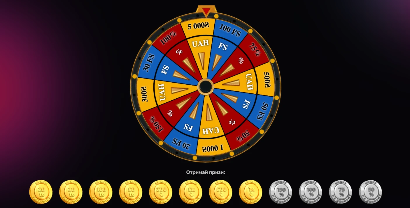 колесо фортуни у казино слот сіті 
